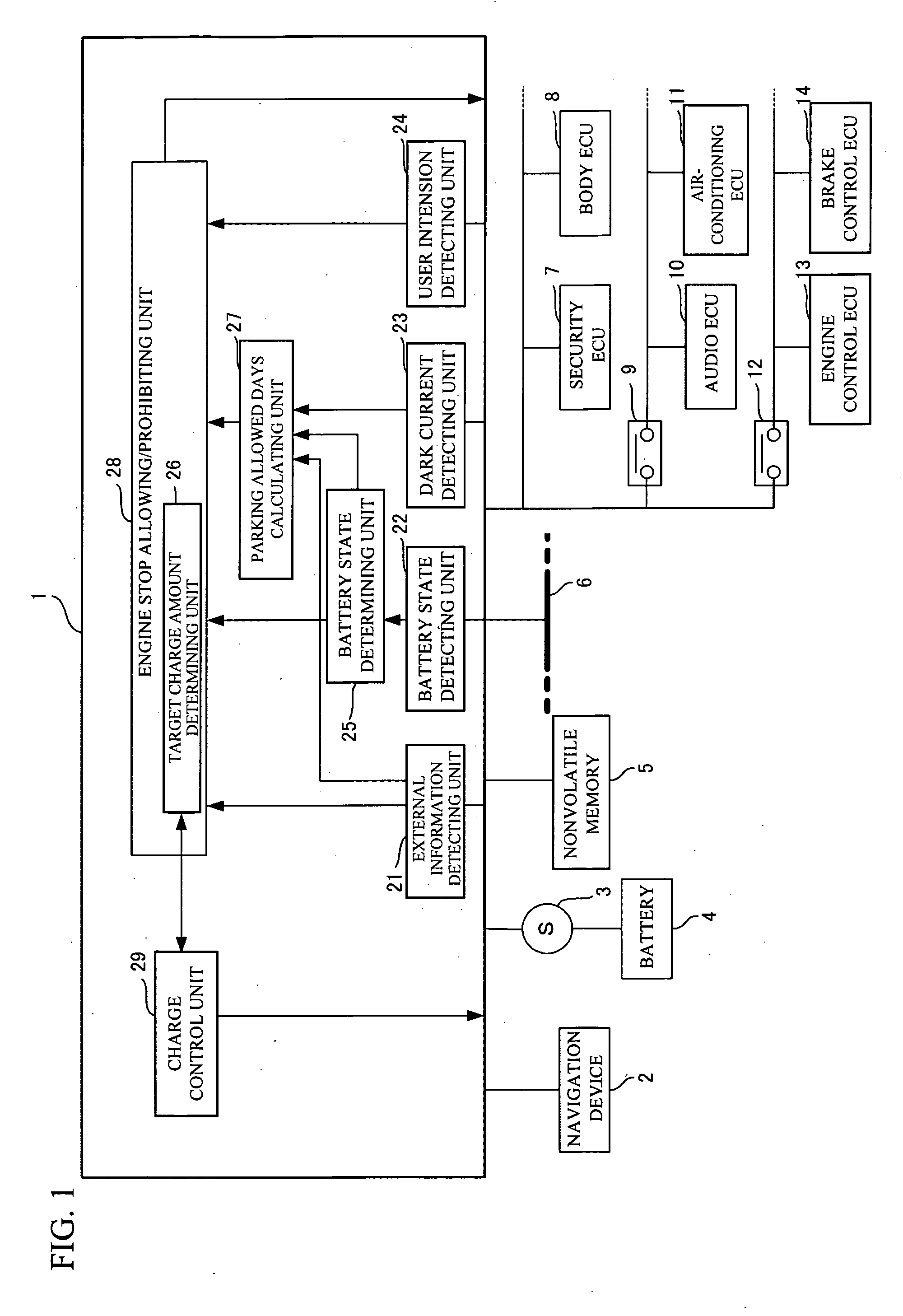 Power management device and computer readable medium