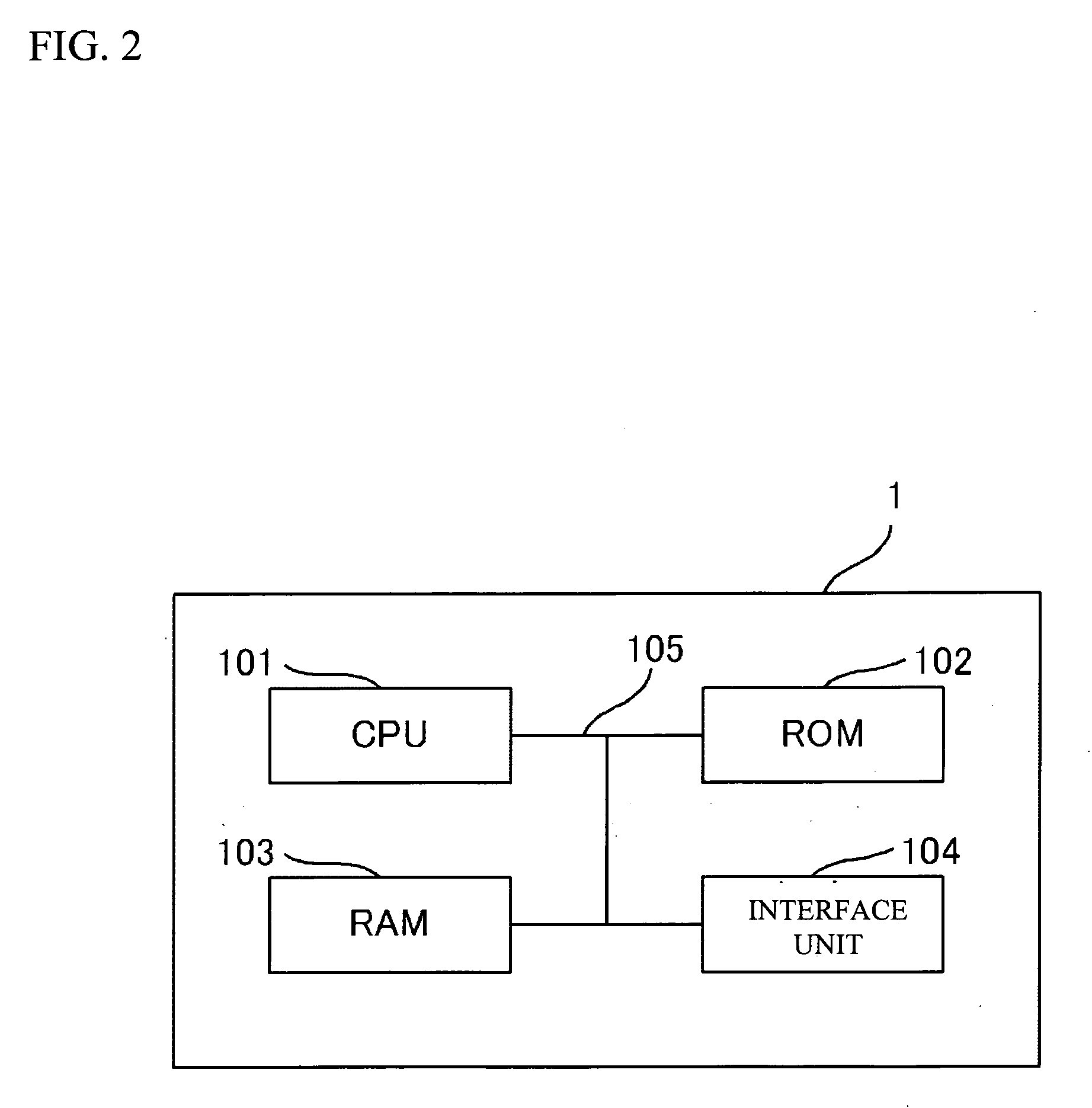 Power management device and computer readable medium