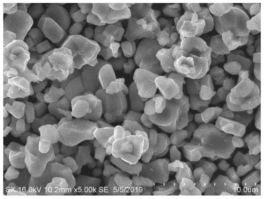 A core-shell type high nickel single crystal nickel cobalt lithium manganate positive electrode material and its preparation method and application