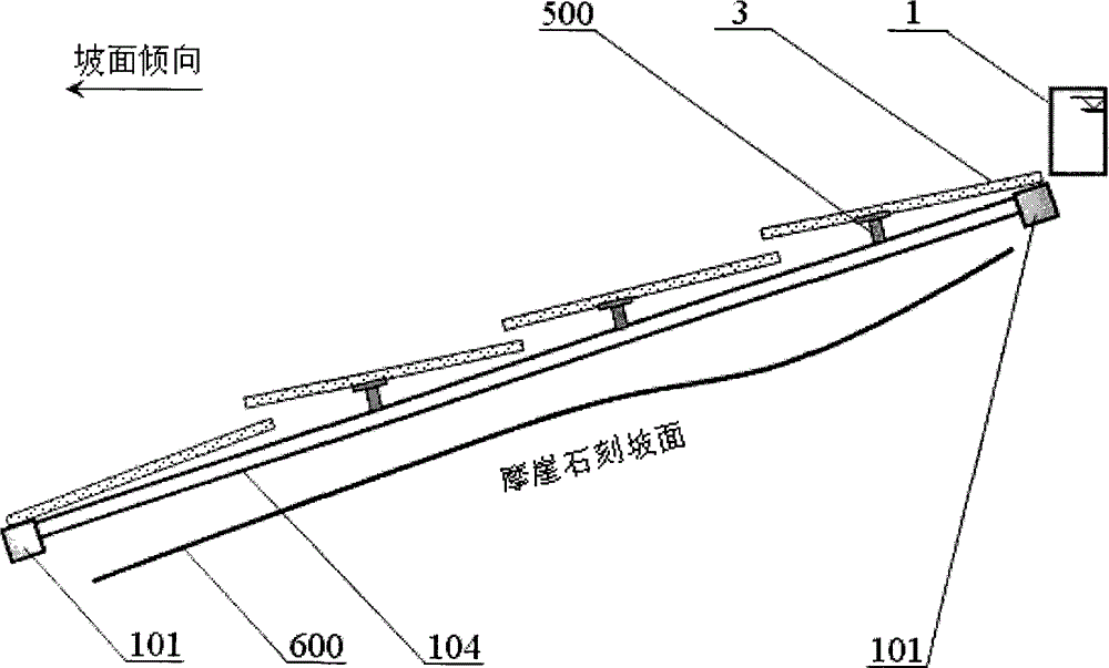 Semi-closed type full-coverage separation method used for weathering protection of inscriptions on precipices and slopes