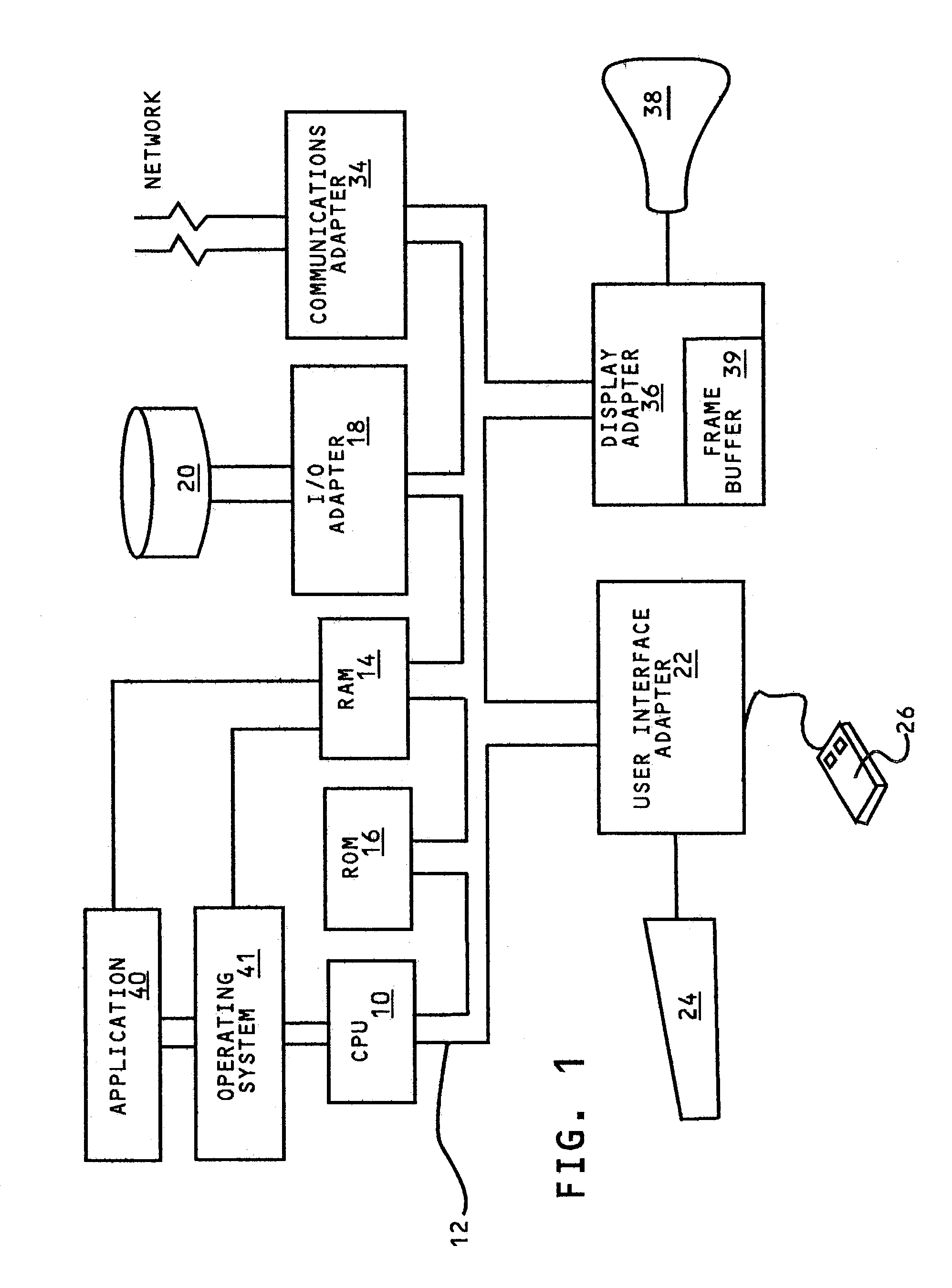 Electronic mail distribution via a network of computer controlled display terminals with interactive display interfaces enabling senders/receivers to view sequences of only text from sequences of E-Mail having same headers