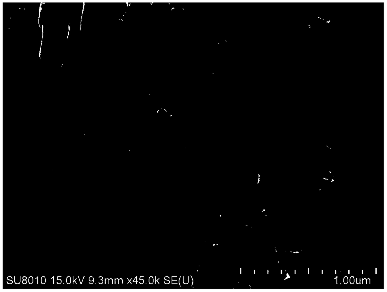 A kind of preparation method of composite photocatalyst