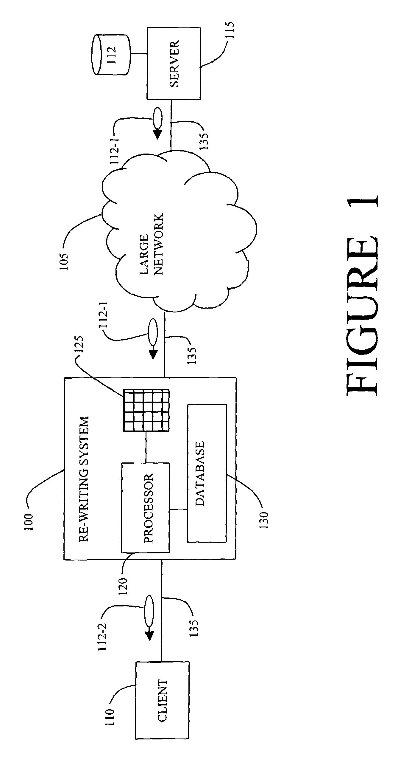System and method for generalized URL-rewriting