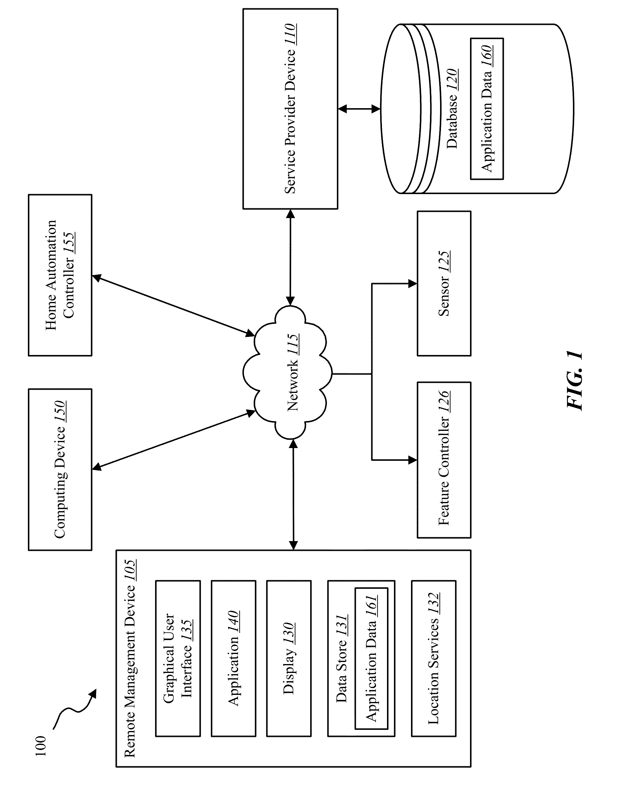 Systems and methods for home automation scene control