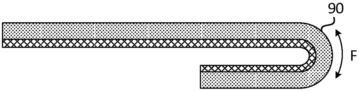 Display panel and device