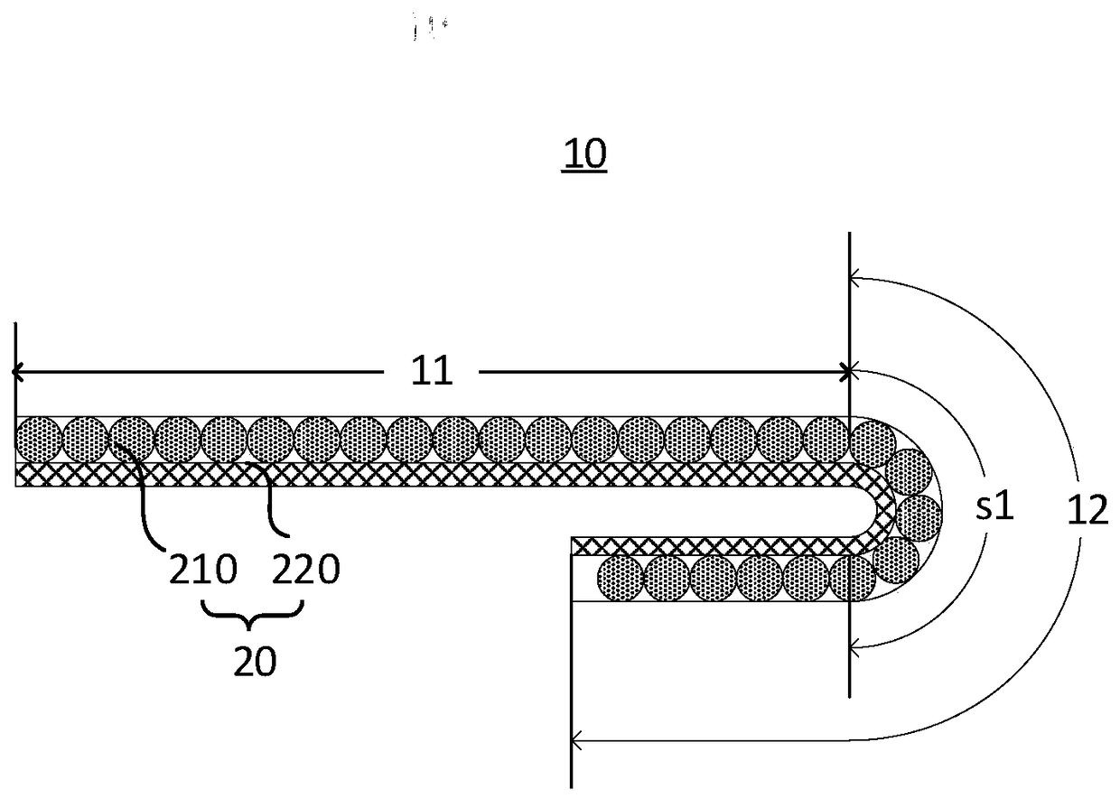 Display panel and device