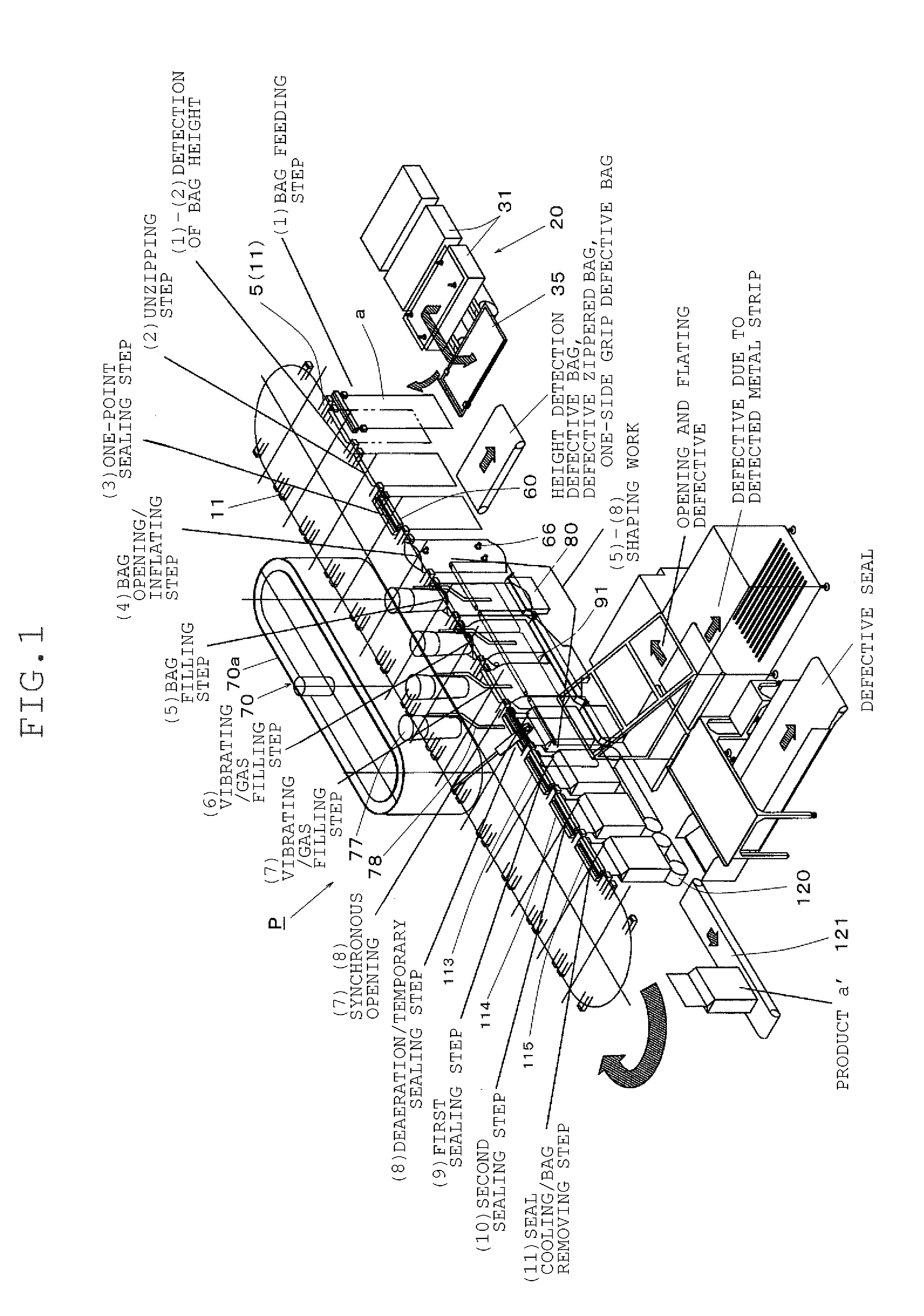 Gas-Filliing Packaging Method and Packaging Machine Therefor