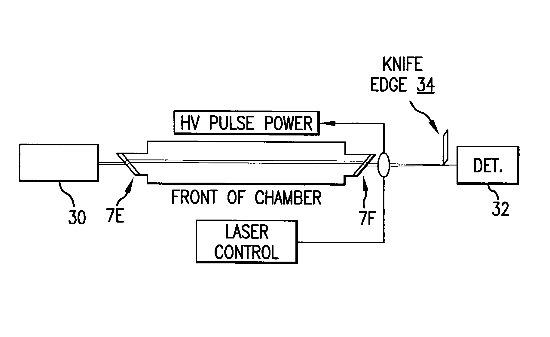 Narrow band electric discharge gas laser having improved beam direction stability