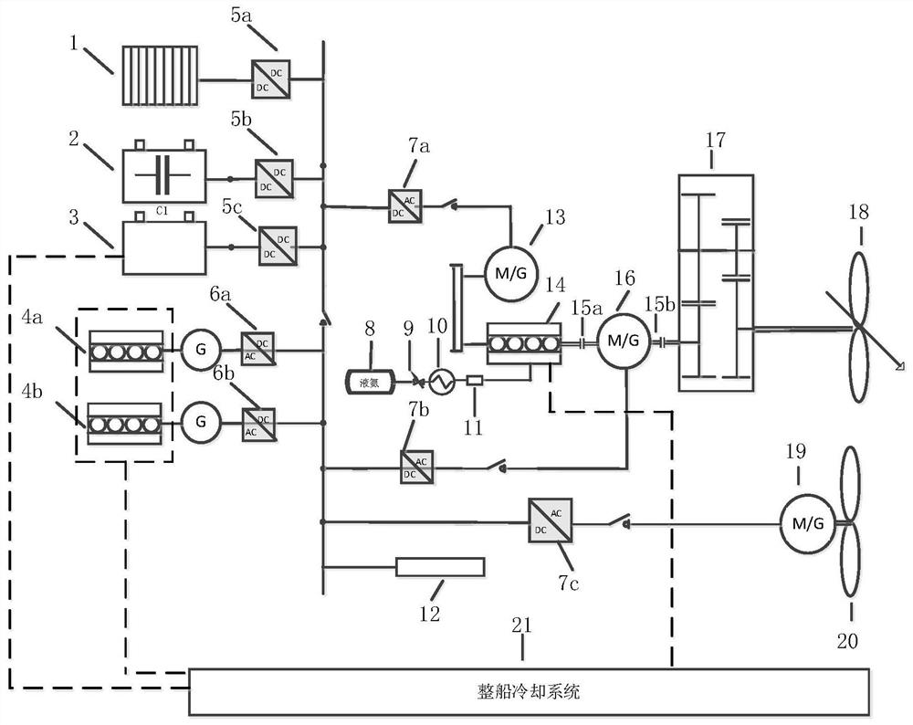 A marine ammonia-electric hybrid power system with heat storage-cooling battery thermal management system