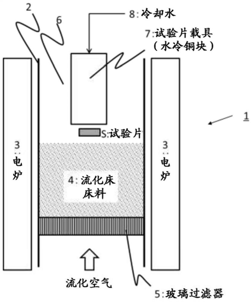 Ni-Fe-BASED ALLOY POWDER, AND METHOD FOR PRODUCING ALLOY FILM USING SAID Ni-Fe-BASED ALLOY POWDER