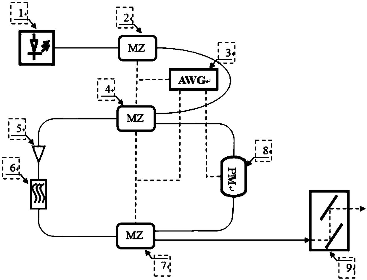 Fiber-optic ring time-lens system for generating ultrashort ultra-Gaussian pulses