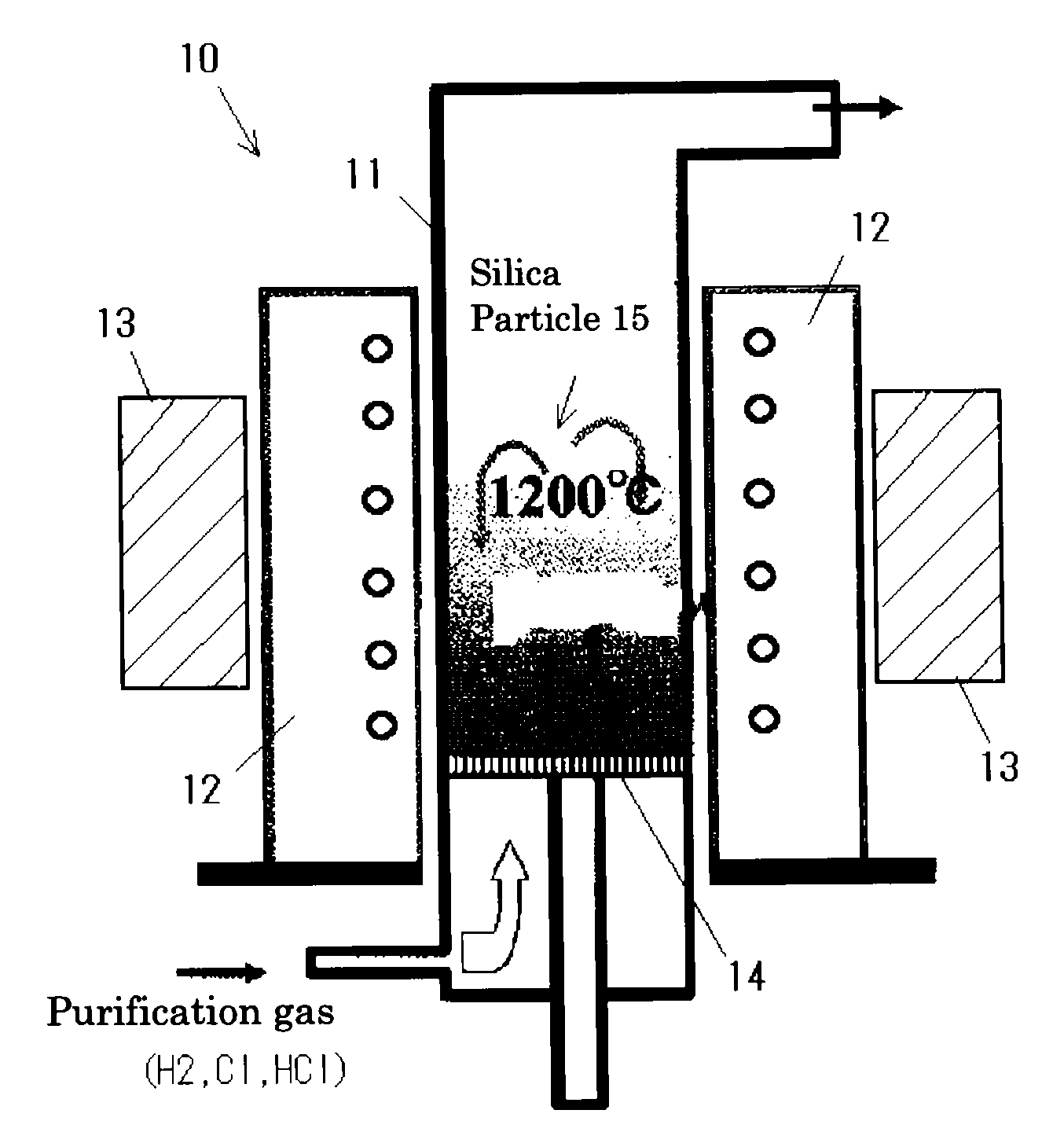 Method for purification of silica particles, purifier, and purified silica particles