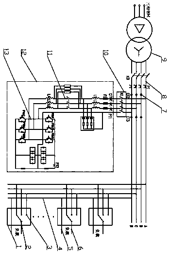 A low-voltage power network three-phase load unbalance control system