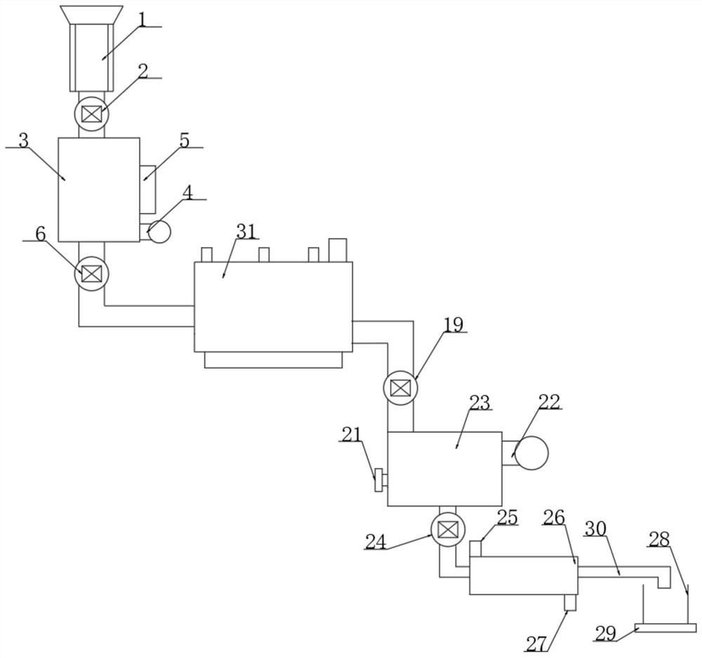 A two-stage steel strip vacuum pyrolysis device for waste circuit boards