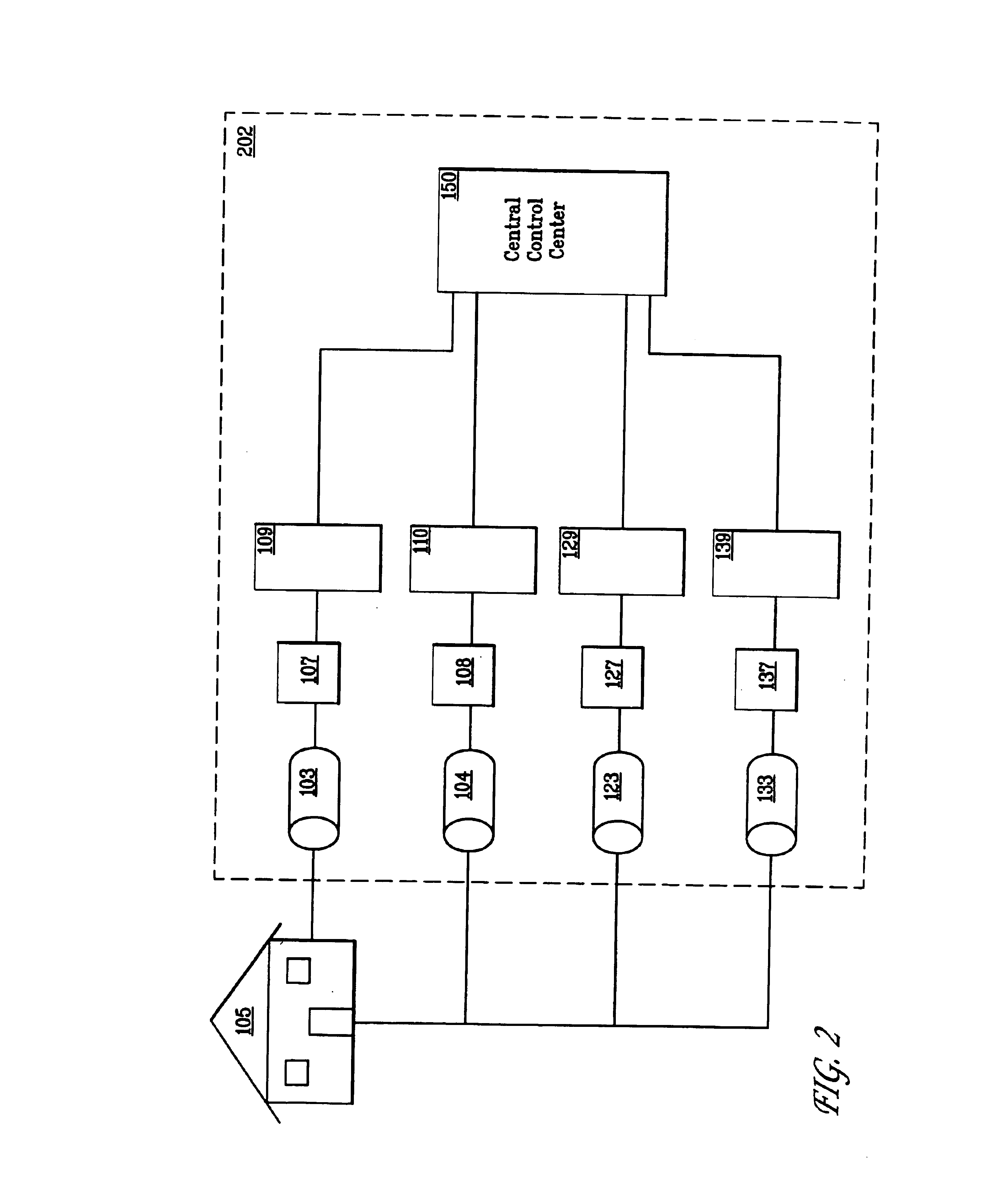 Communication and control network for distributed power resource units