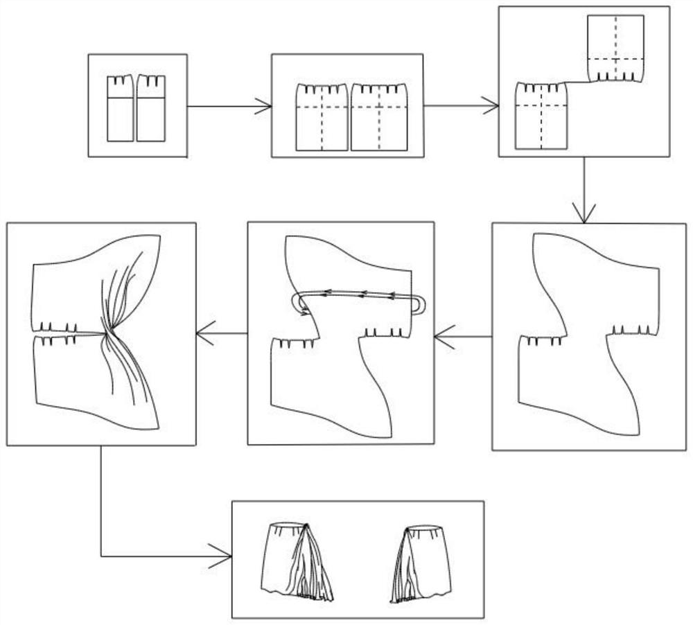 A new deconstruction method for secondary transformation of clothing based on incremental method