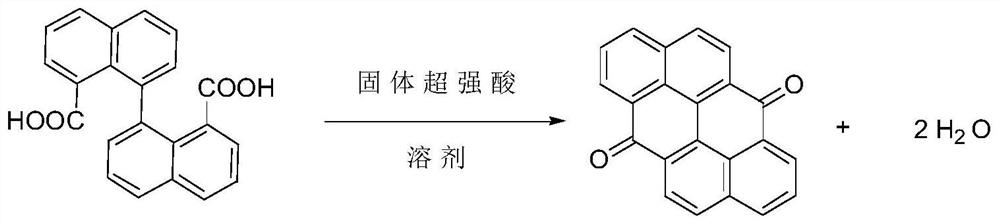 Production method for synthesizing anthracene associated anthrone under catalysis of solid superacid