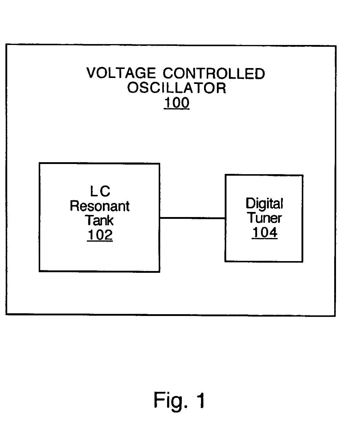 Coarse frequency tuning in a voltage controlled oscillator