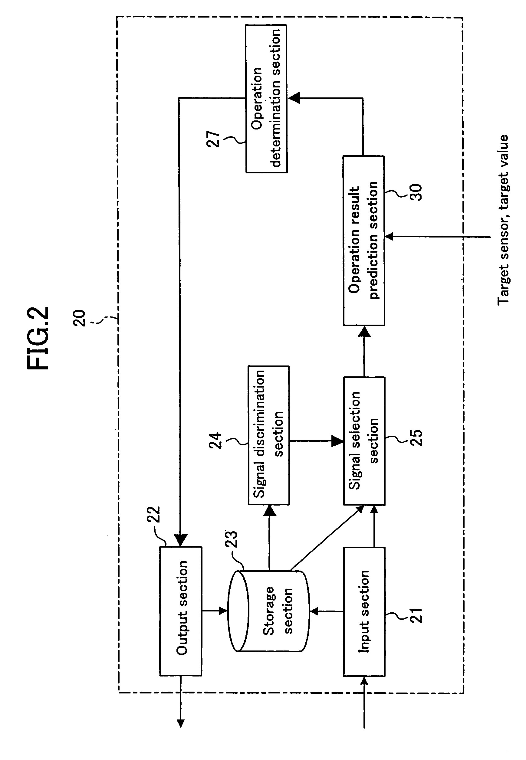 Device control method and device control system