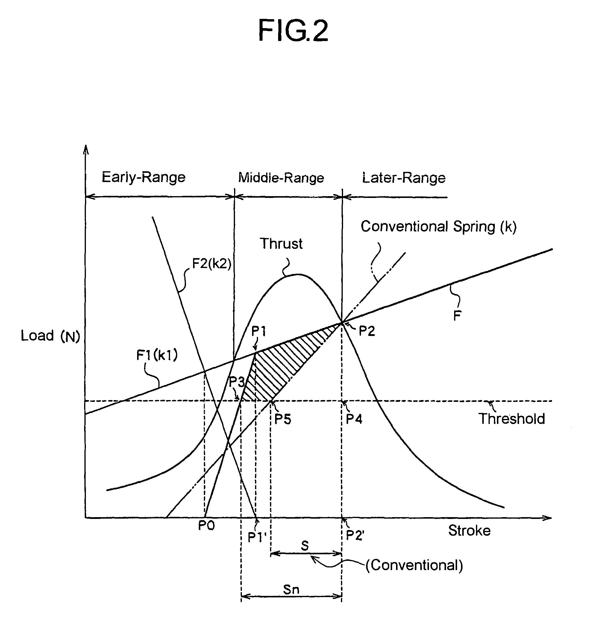 Electromagnetic drive type plunger pump