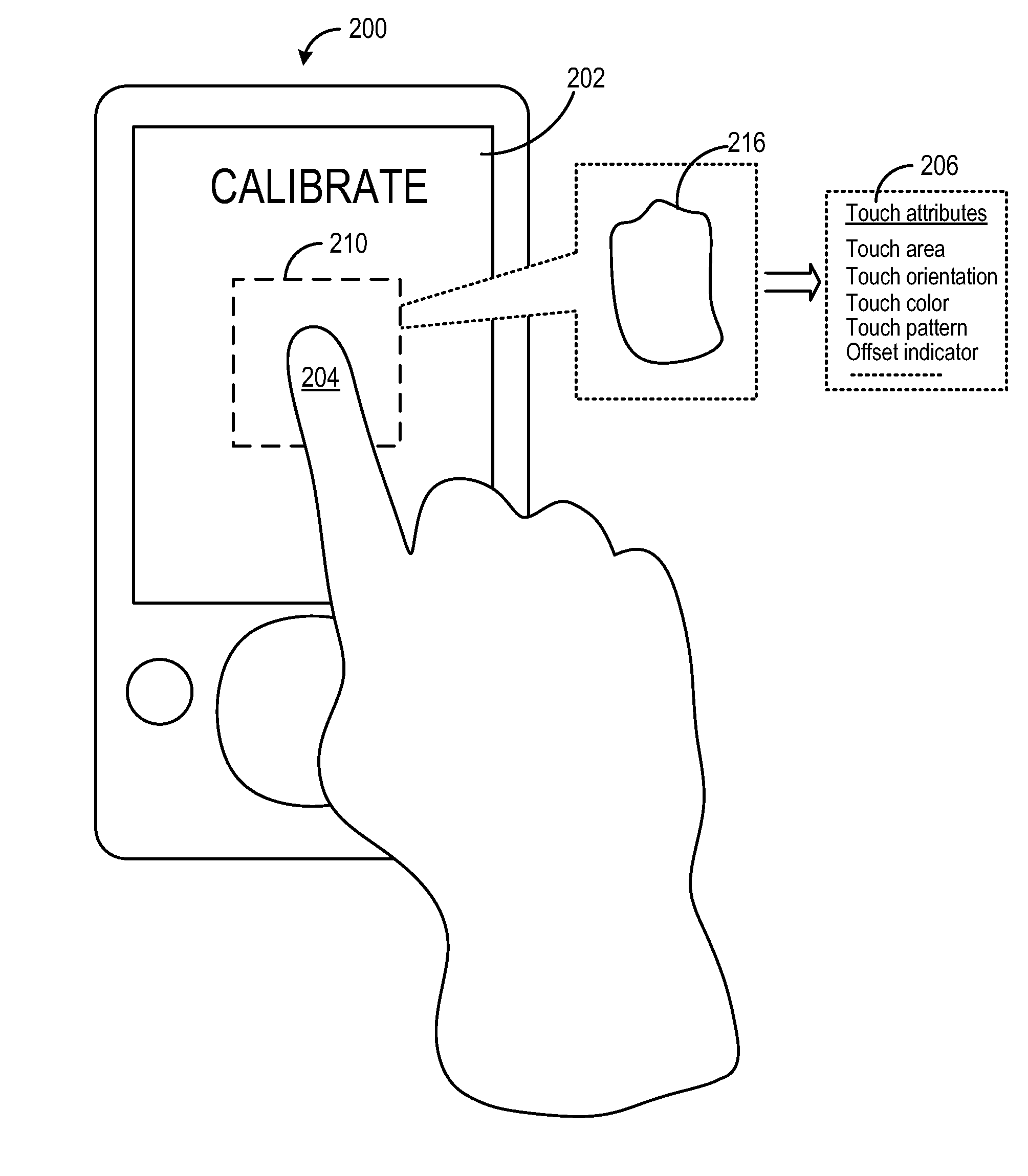 Touch personalization for a display device