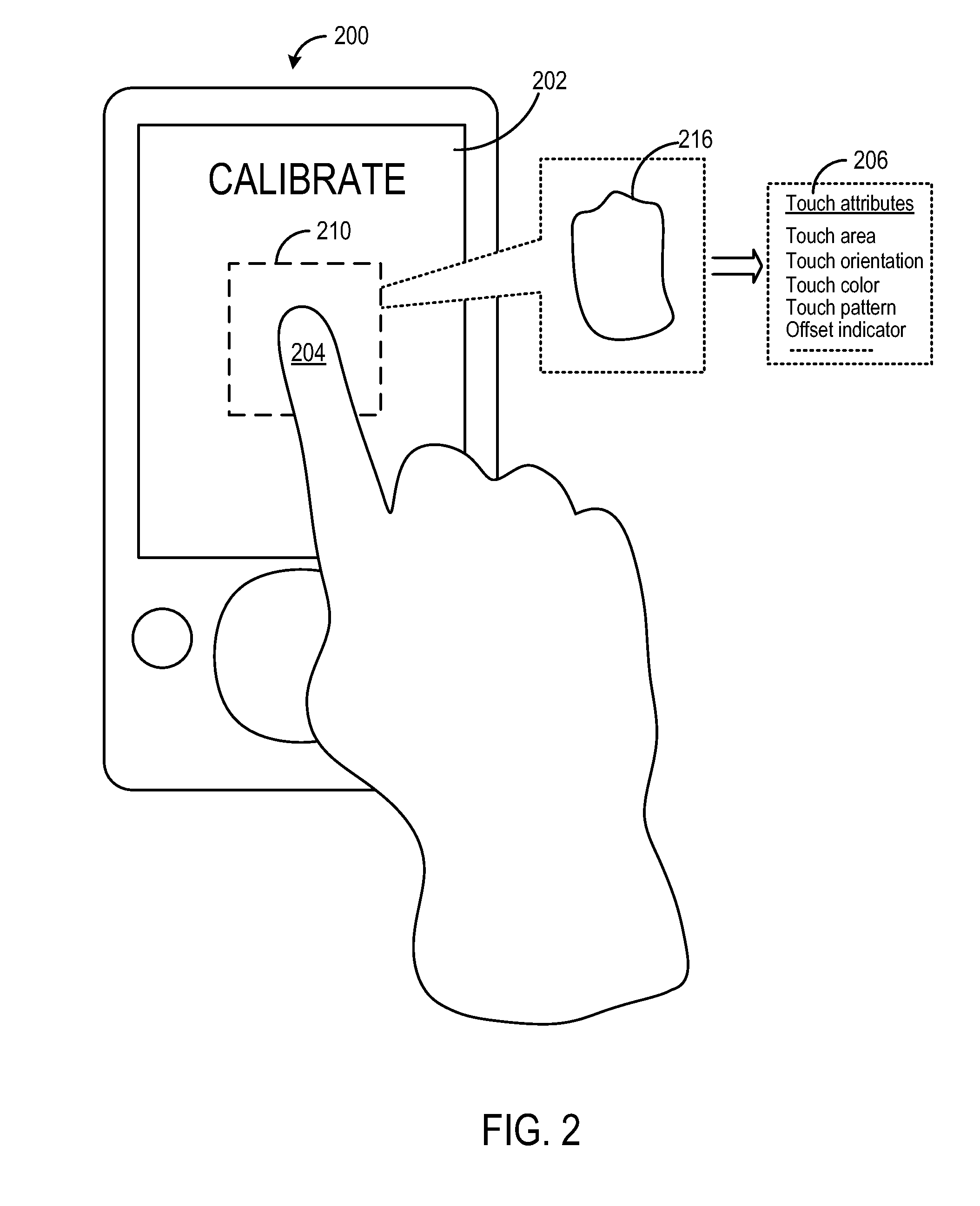 Touch personalization for a display device