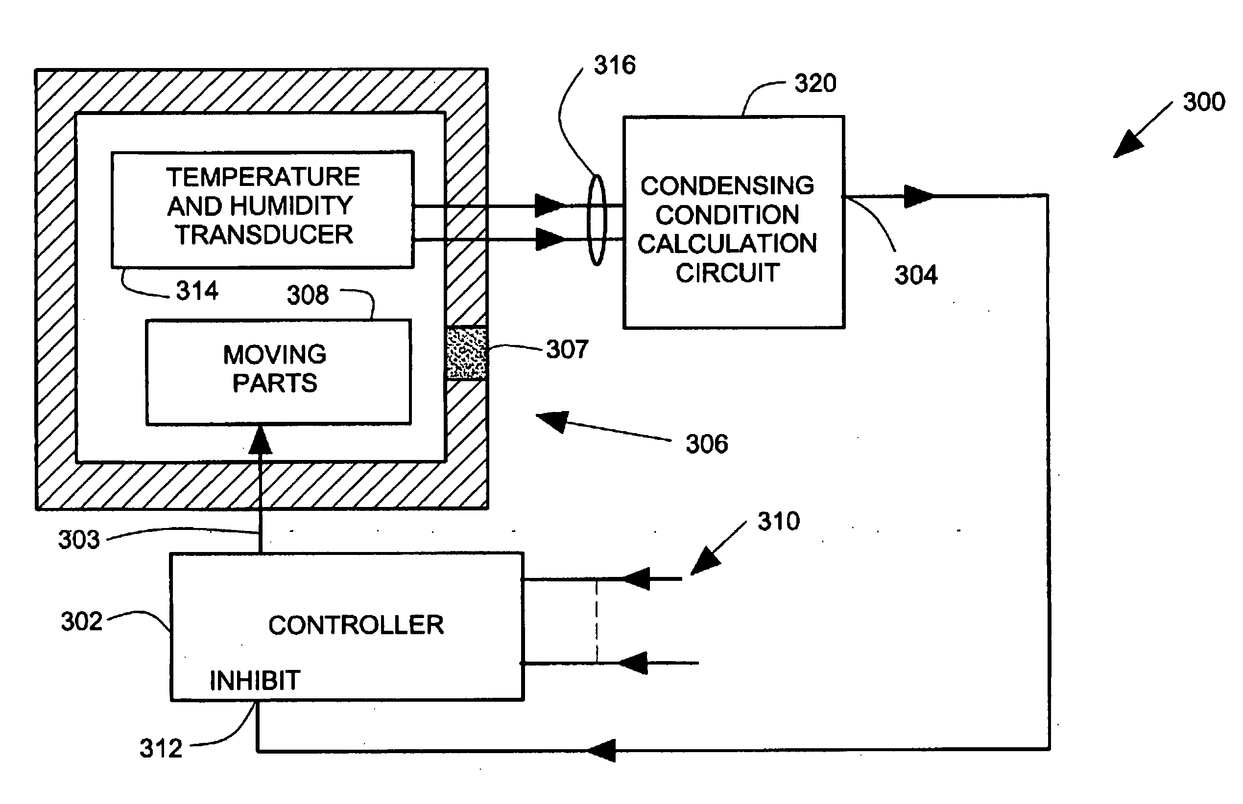 Condensation compensation in a motion control system