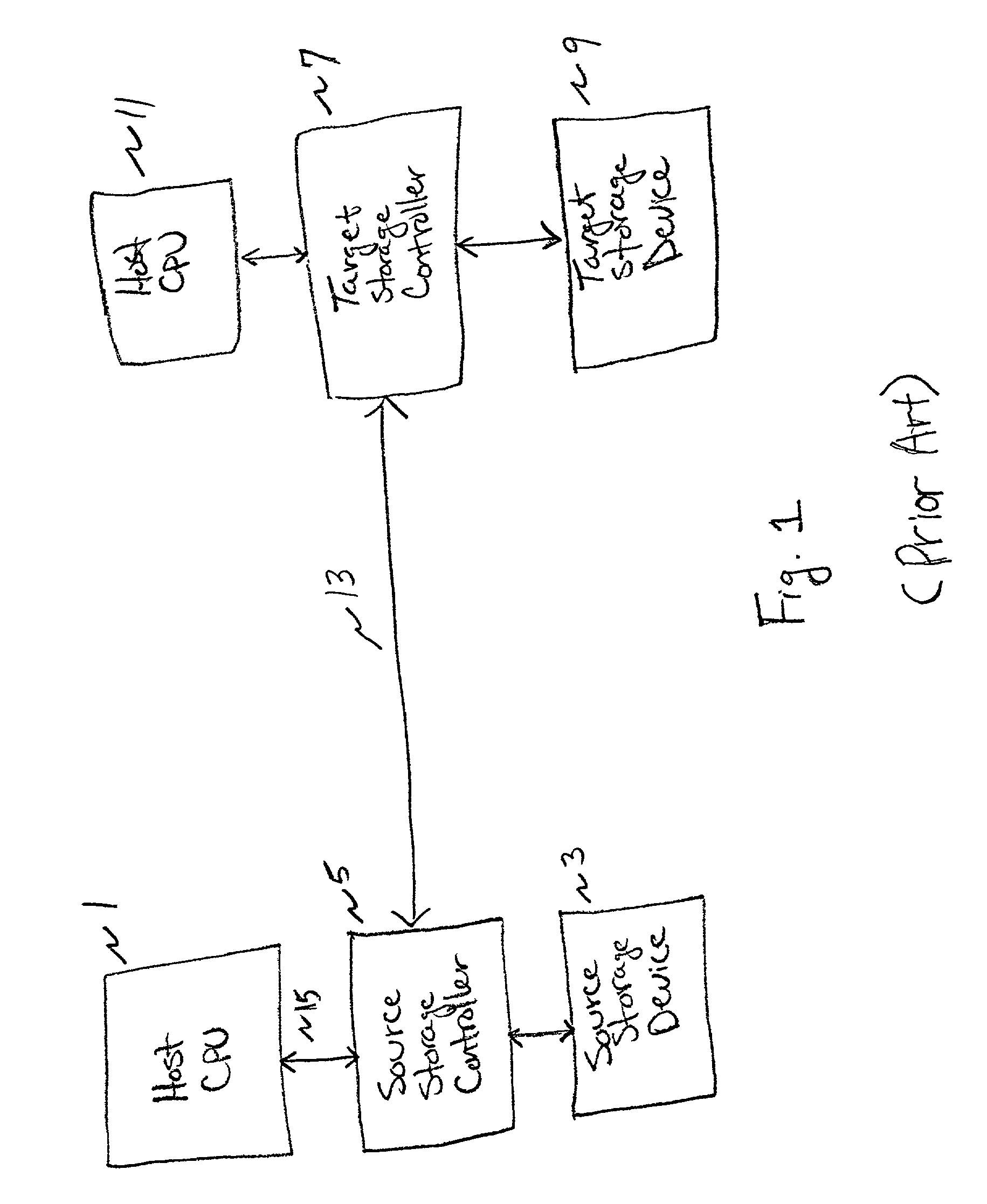 Method and apparatus for implementing a remote mirroring data facility without employing a dedicated leased line to form the link between two remotely disposed storage devices
