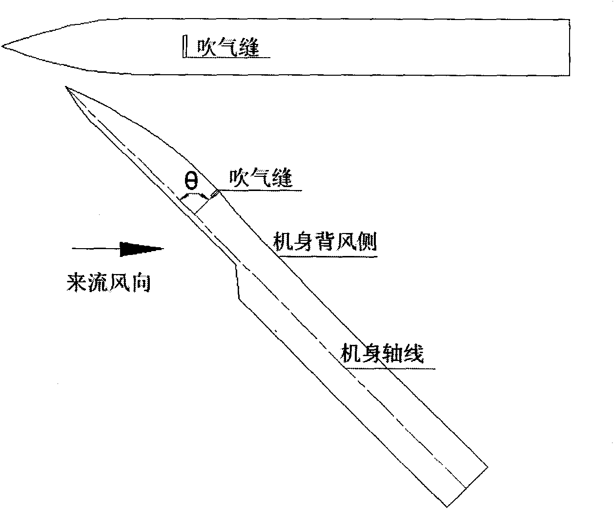 Blowing based fuselage high incidence pitching moment control method