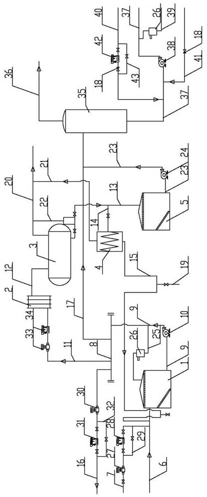 Strongly acidic light brine reuse device after decomposition in the chlorate decomposition tank in the electrolysis process