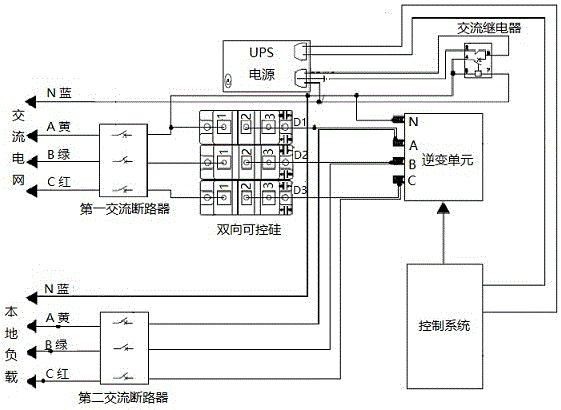 Auxiliary power supply of bidirectional energy storage inverter