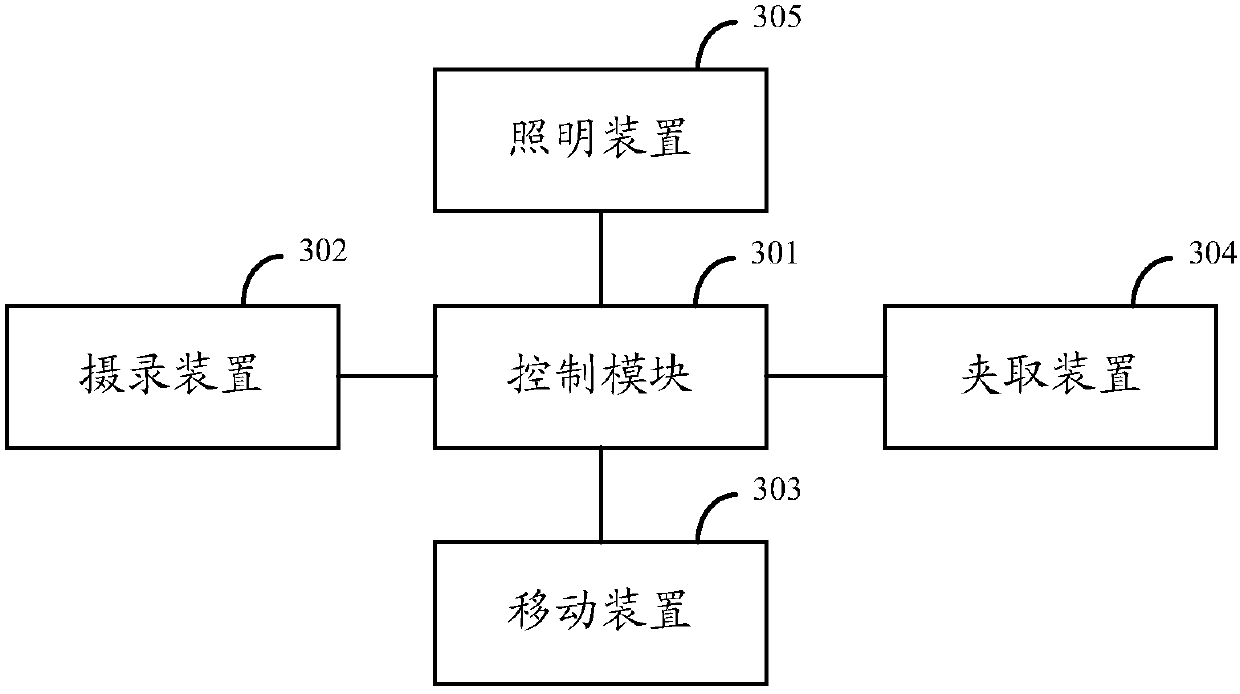 Small robot and taking control method thereof and taking system of small robot