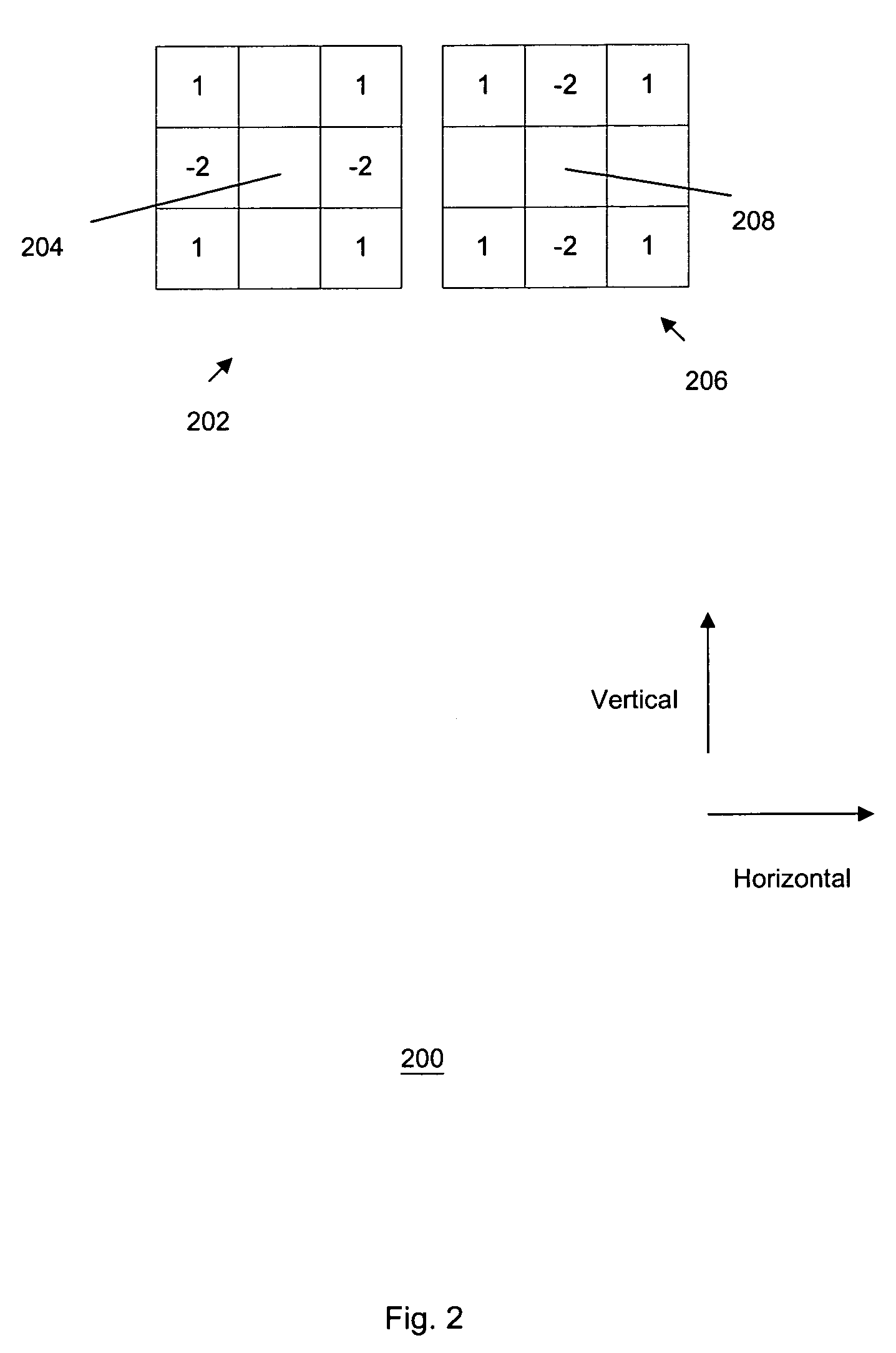 Estimation of block artifact strength based on edge statistics