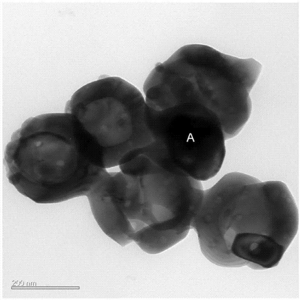 Hollow spherical nano manganese ferrite, and preparation method and application thereof