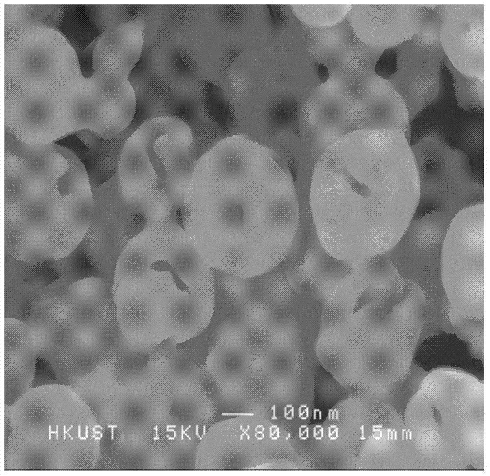 Hollow spherical nano manganese ferrite, and preparation method and application thereof