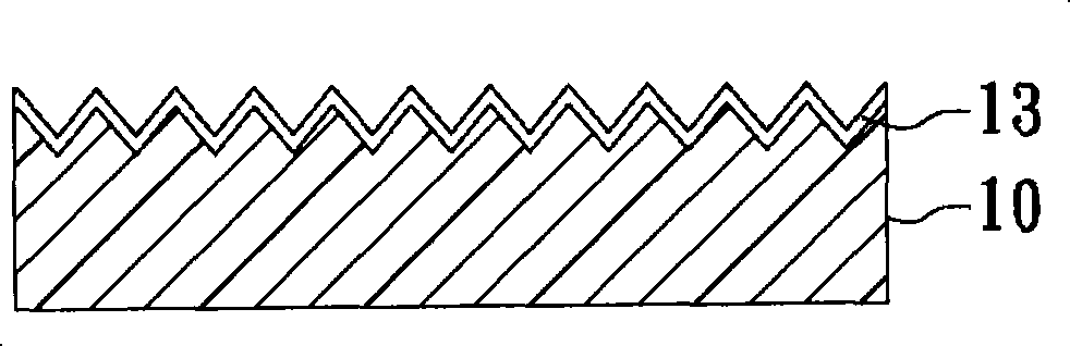 Silicon substrate with period structure