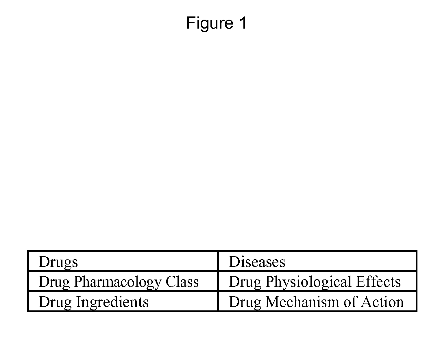 System for Linking Medical Terms for a Medical Knowledge Base