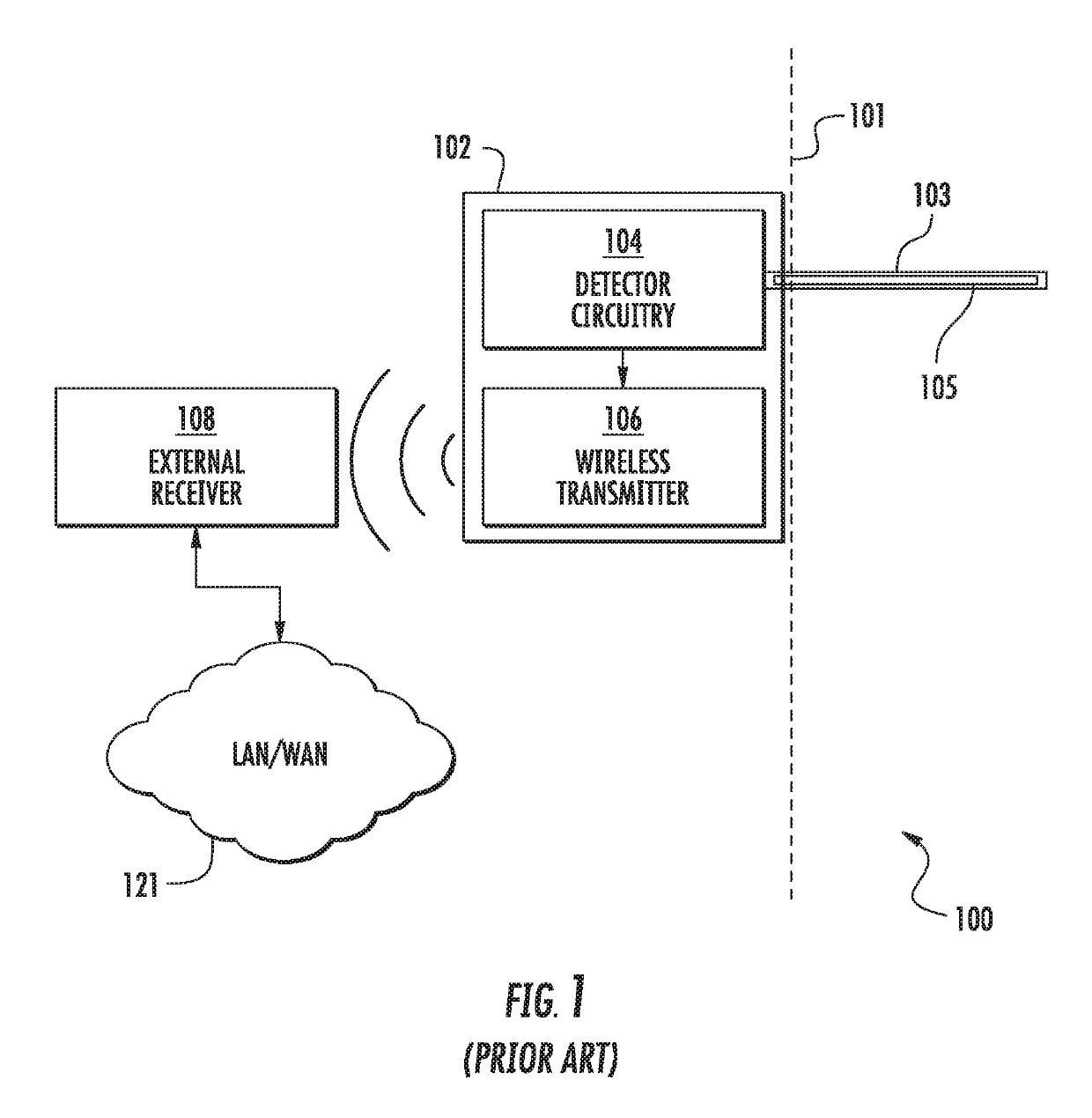 Biocompatible implantable sensor apparatus and methods