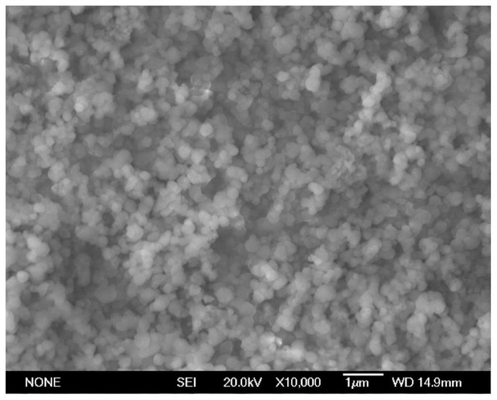 method-for-preparing-micro-nano-spherical-silicon-dioxide-by-using