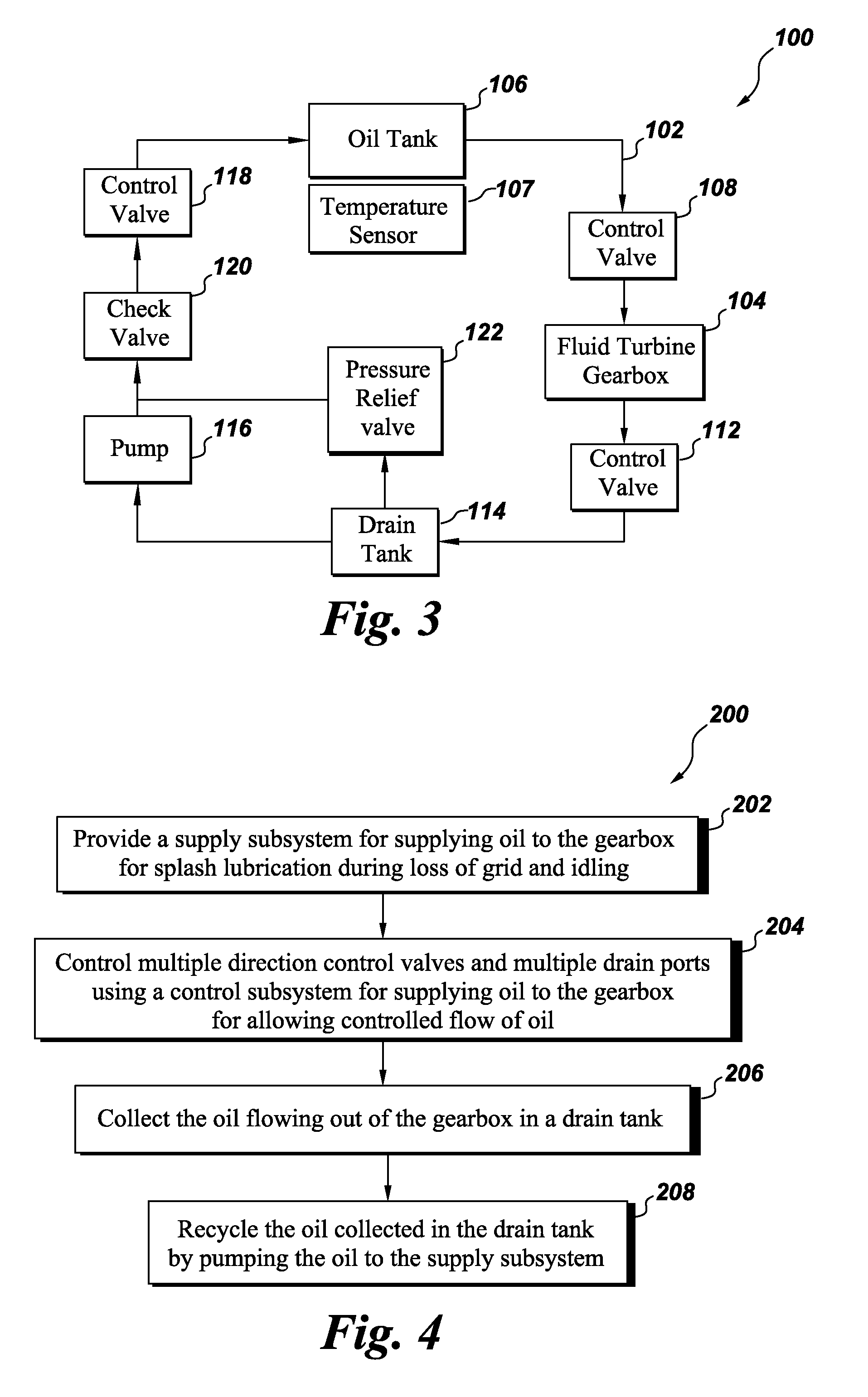 Lubrication of fluid turbine gearbox during idling or loss of electric grid