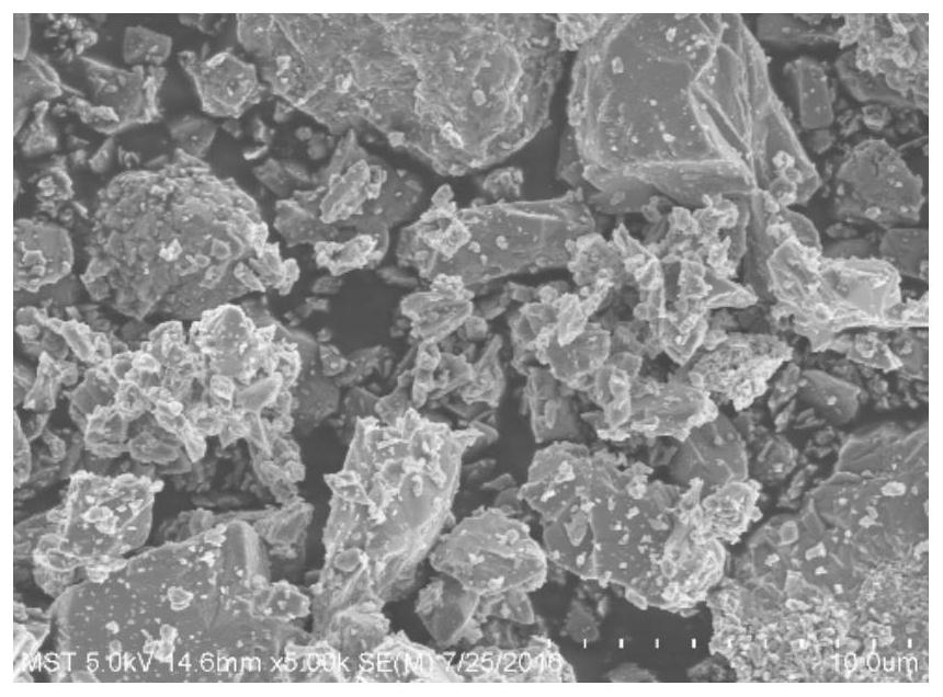 A membrane-like fenton process for wastewater treatment