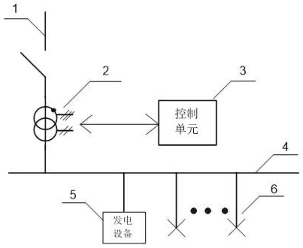 Double-transformation-ratio manual and automatic switching current transformer and control method thereof