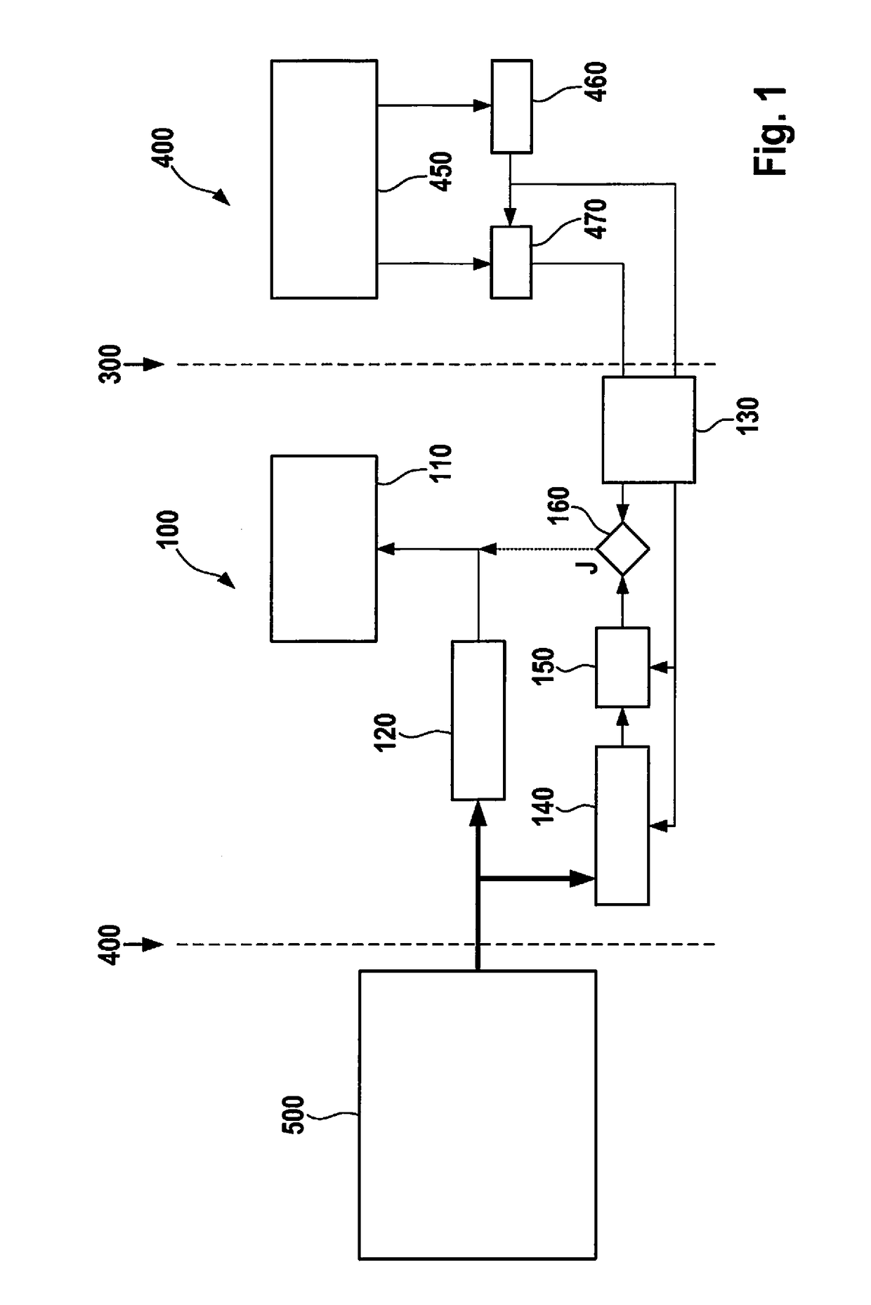 Method and device for influencing a vehicle behavior