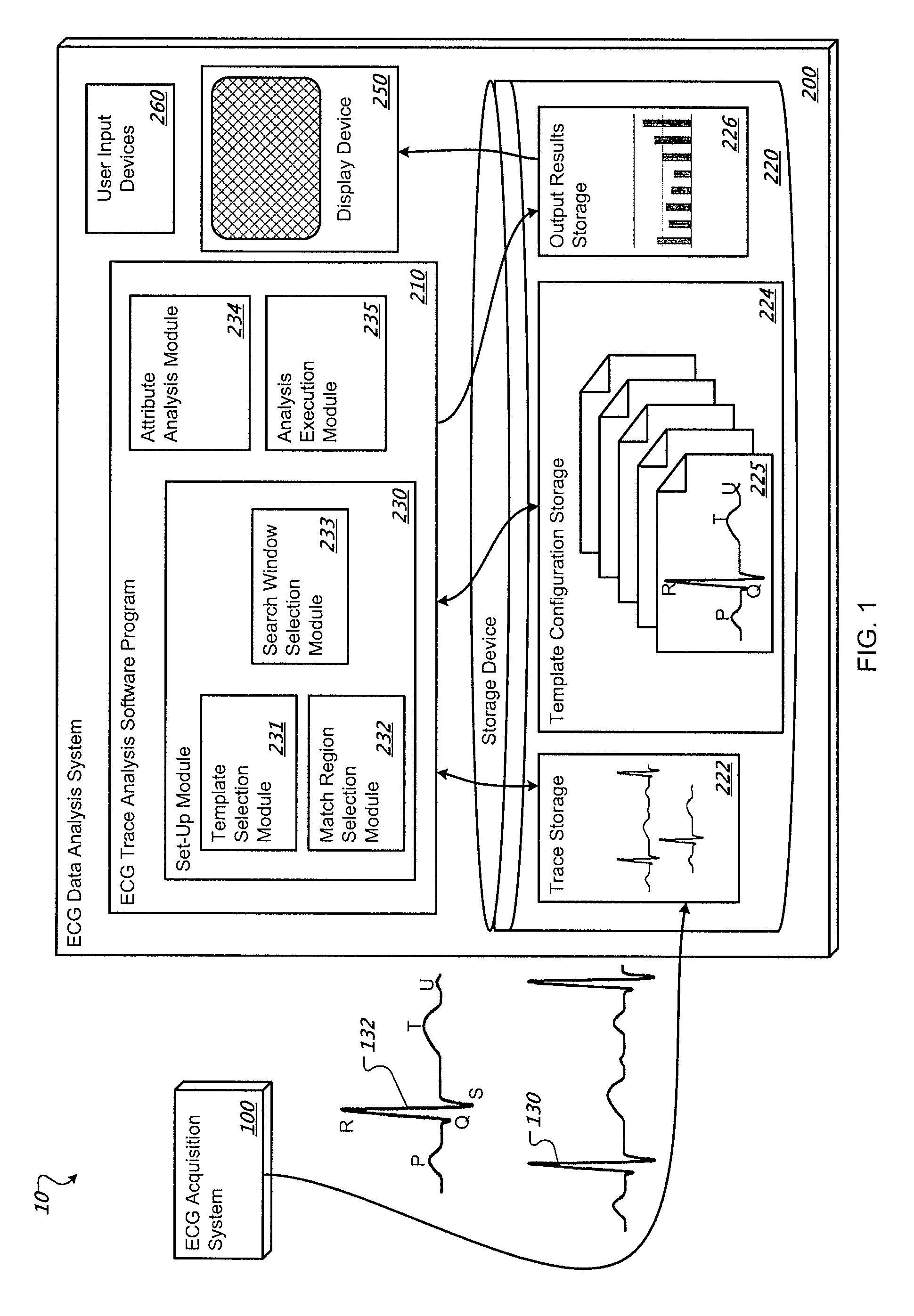 Electrocardiographic (ECG) Data Analysis Systems and Methods