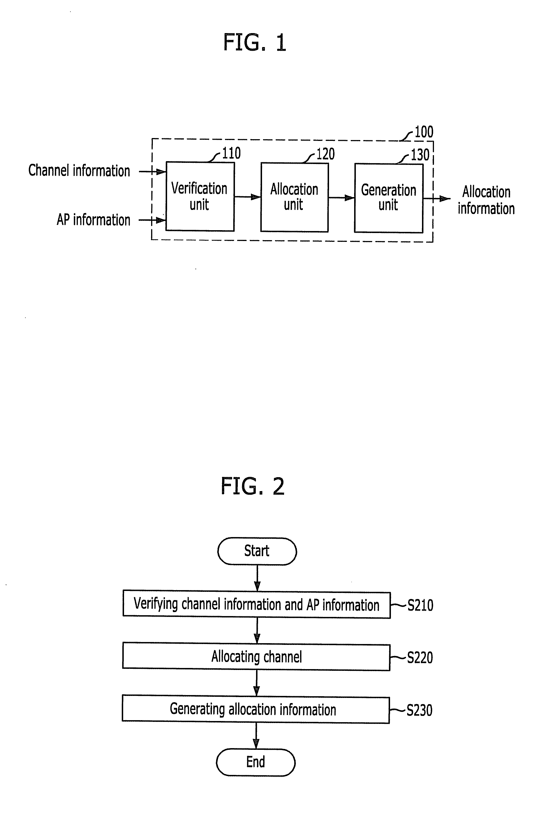 Apparatus and method for allocating in wireless communication system