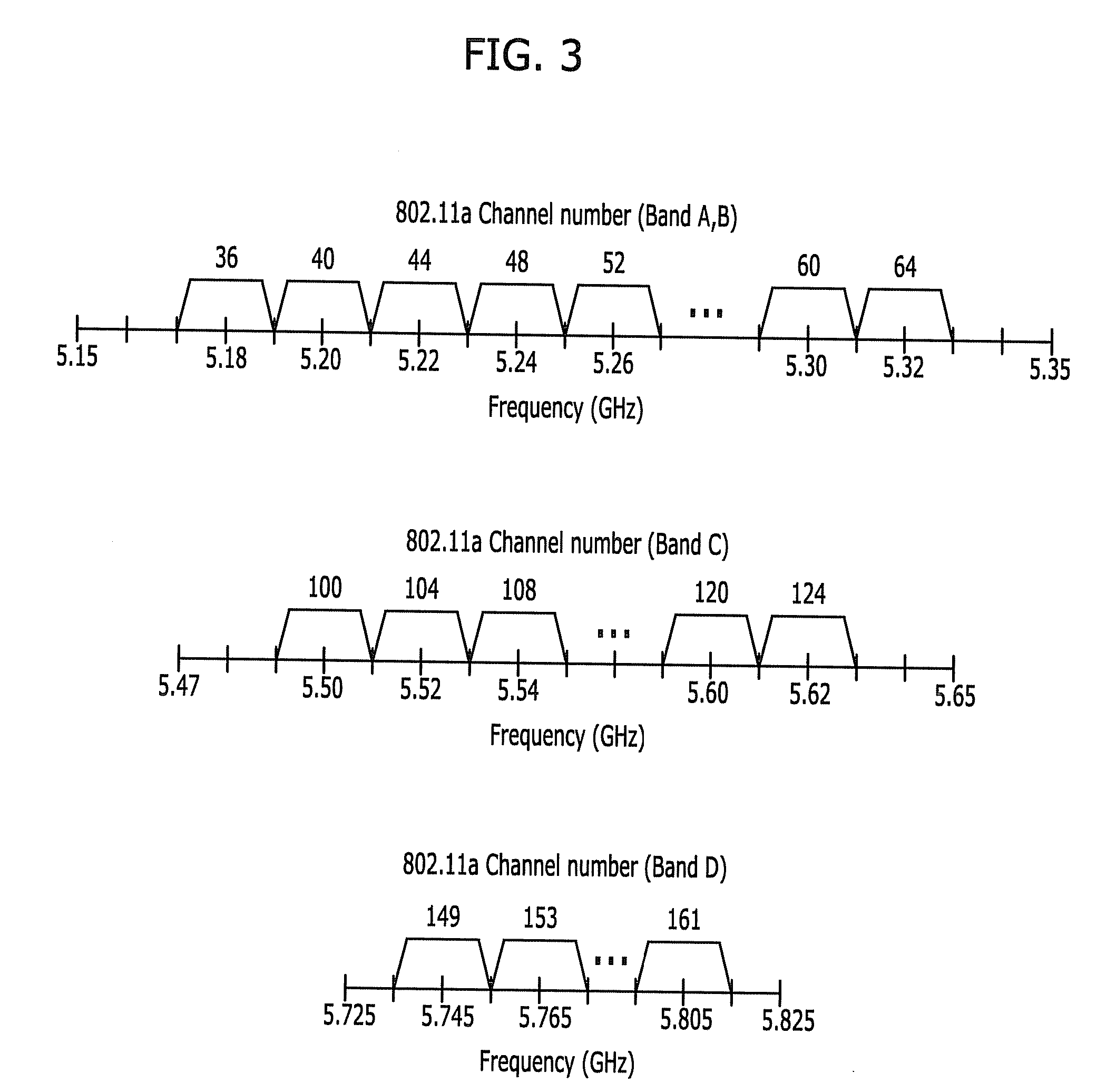 Apparatus and method for allocating in wireless communication system