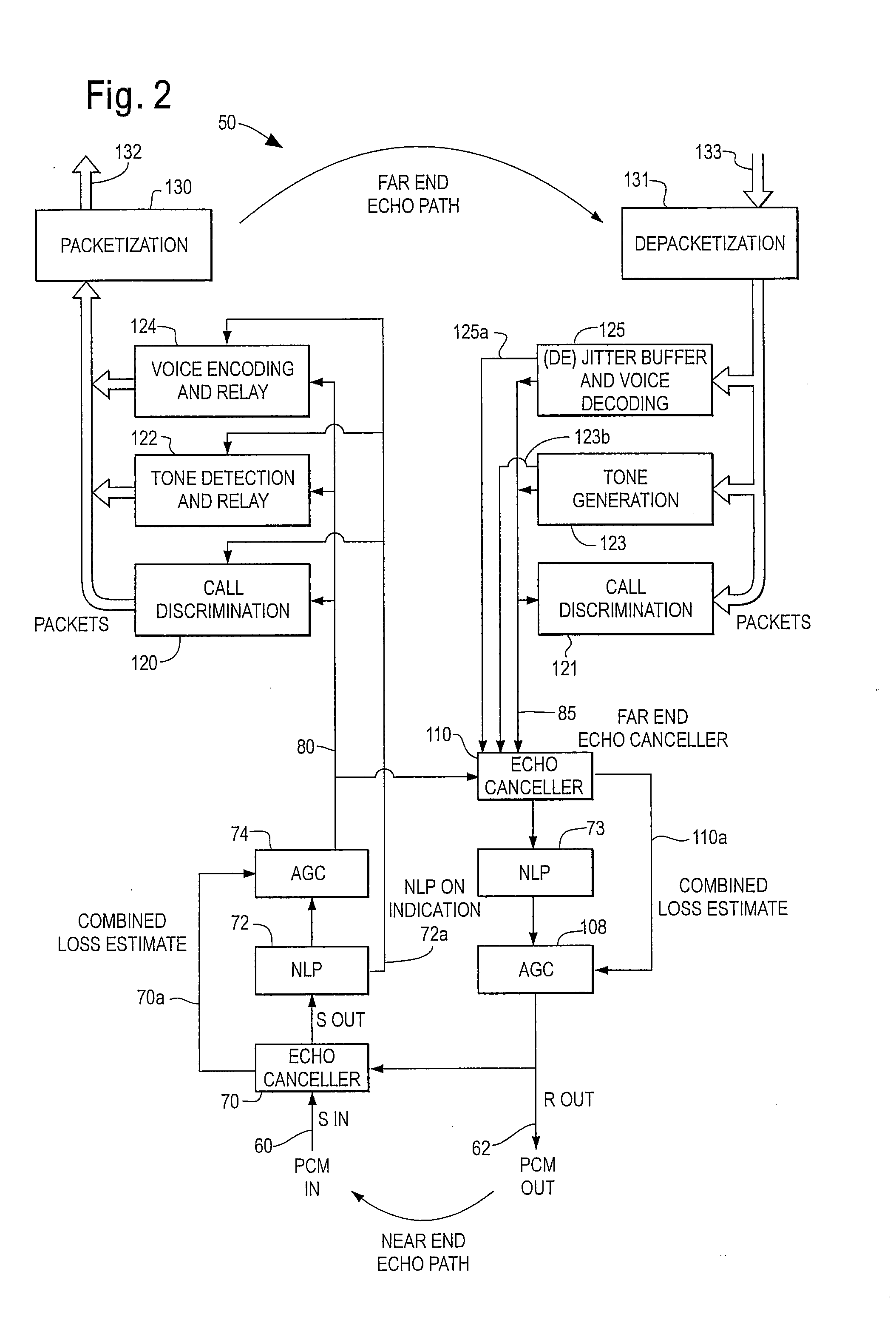 System and method for operating a packet voice far-end echo cancellation system
