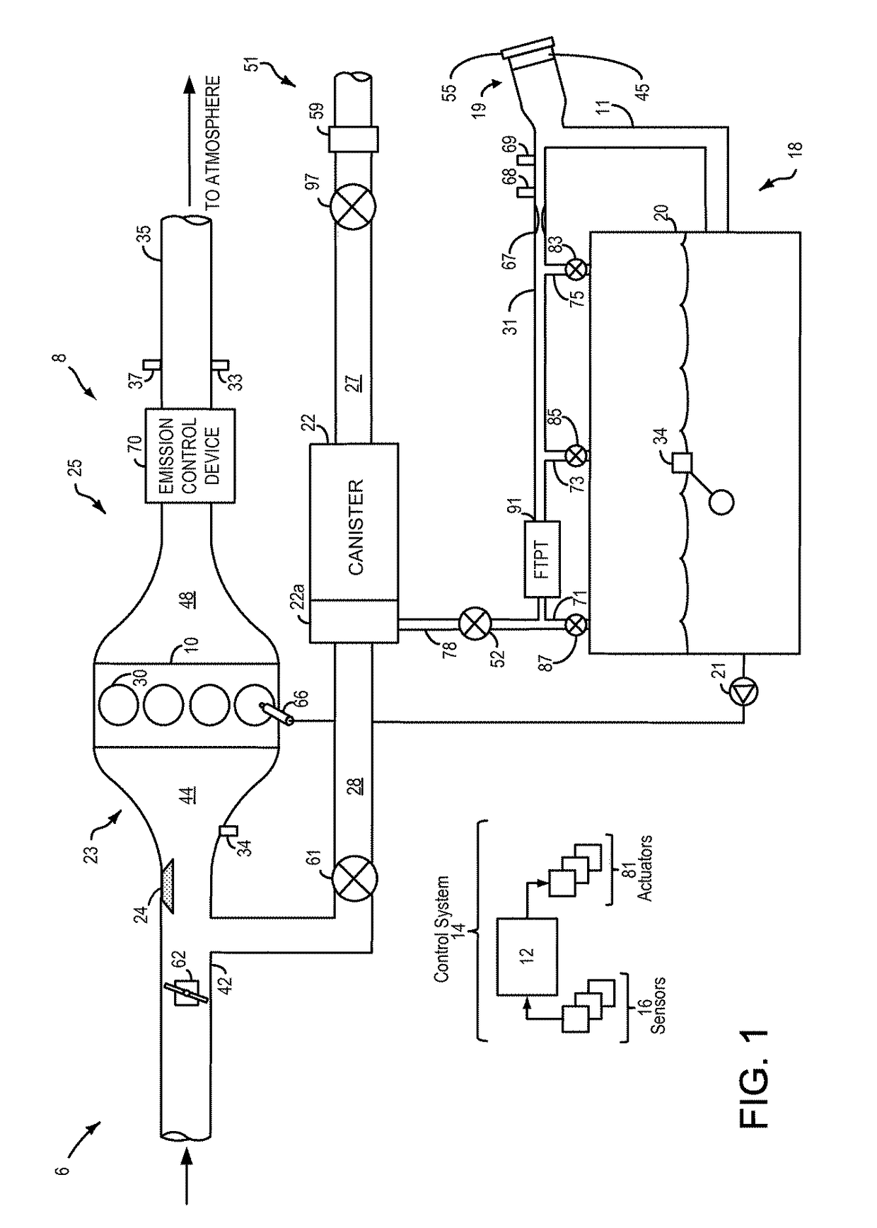 Systems and methods for inferring fuel vapor canister loading rate