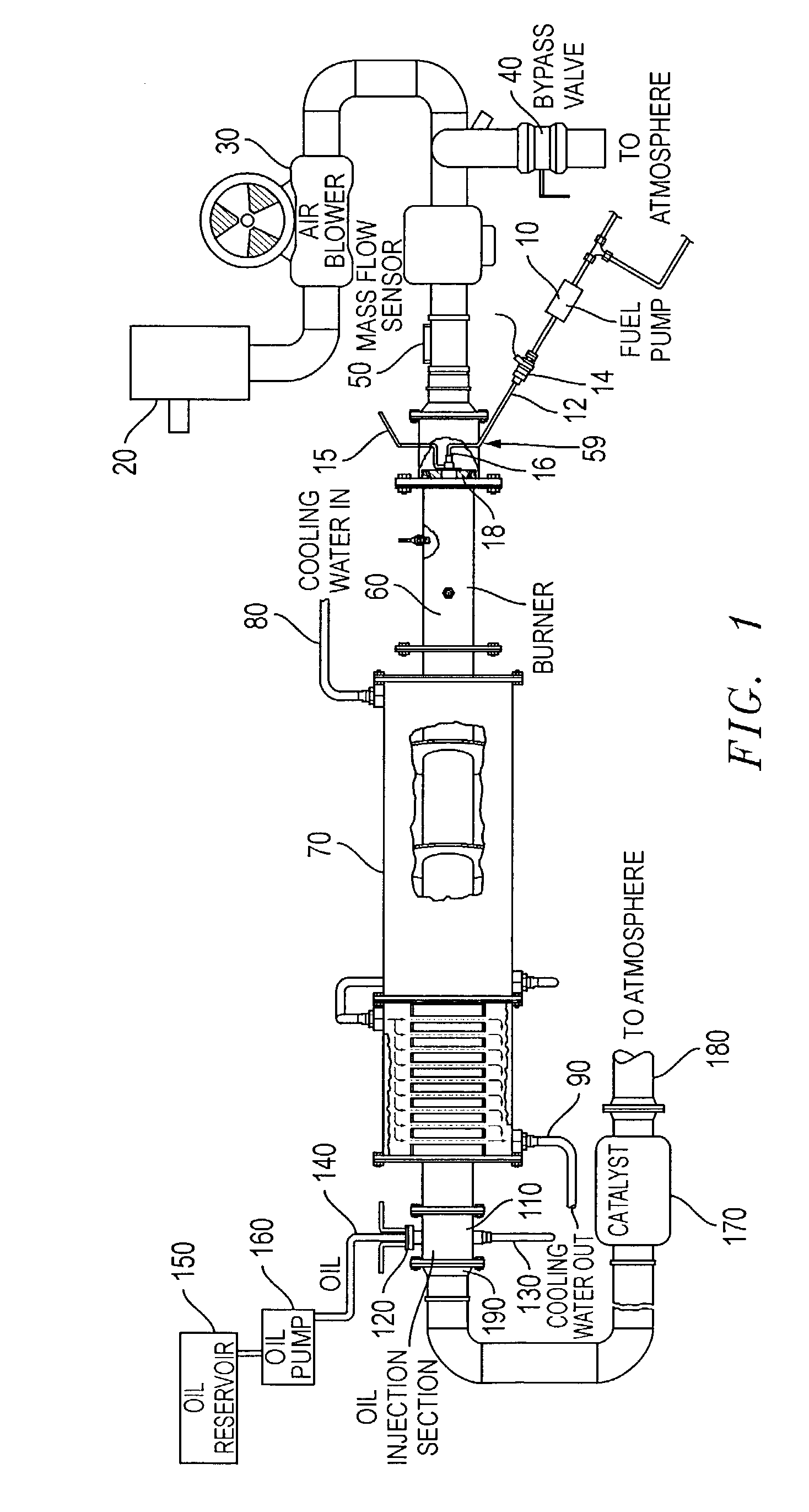 Method for accelerated aging of catalytic converters incorporating engine cold start simulation
