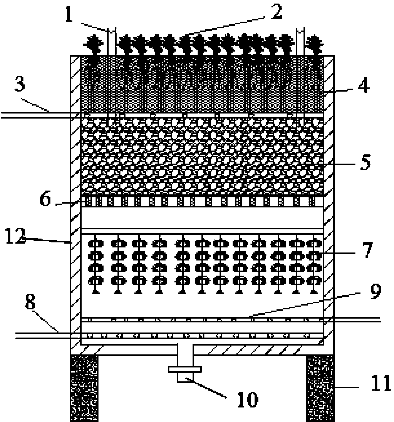Household miniature integrated device for sewage treatment